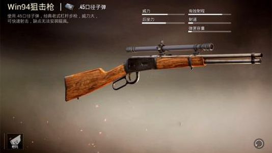 PUBG Mobile Miramar 2.0 Утечка: Golden Mirado, Гоночные трассы, Win94 получает встроенную область